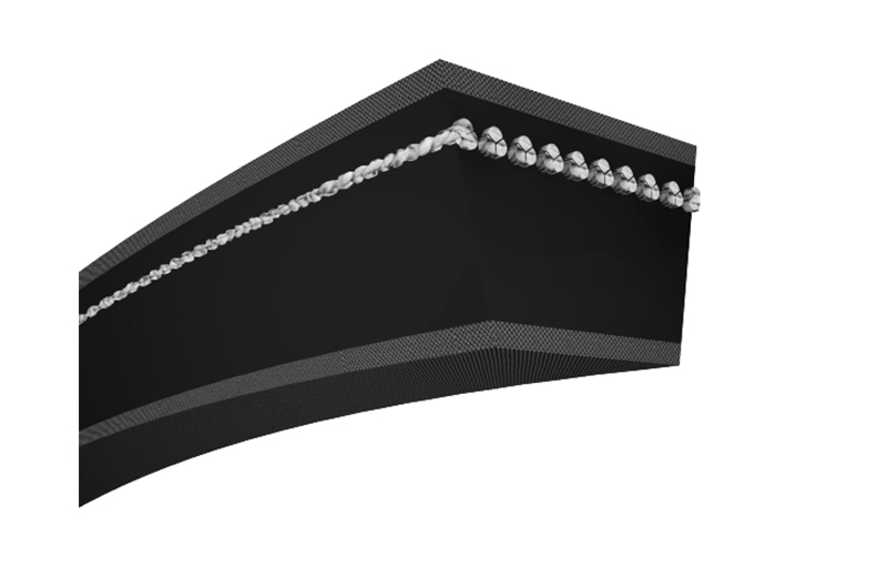 Industrial Raw-Edge Laminated Belts